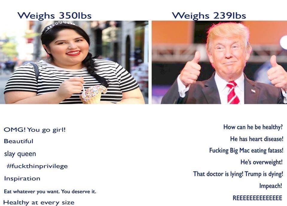 stop fat shaming