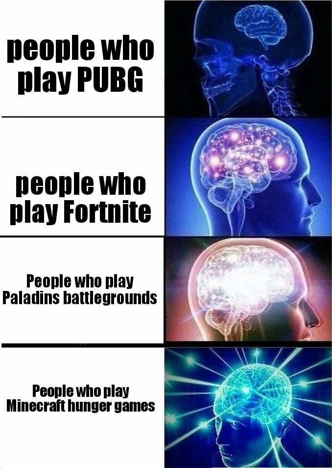 facts