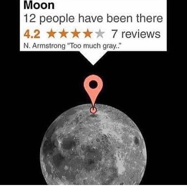 Moon: 12 People have been there