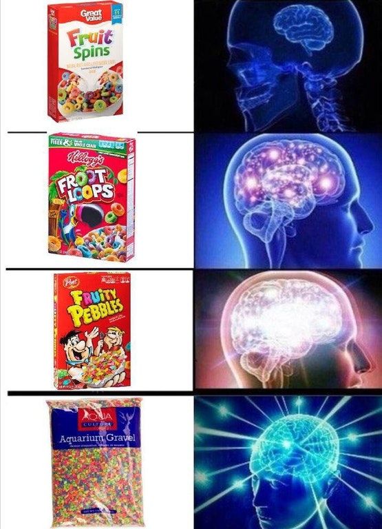 facts