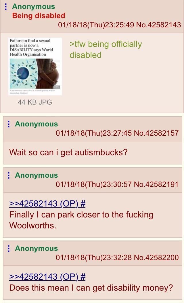 D I S A B L E D
