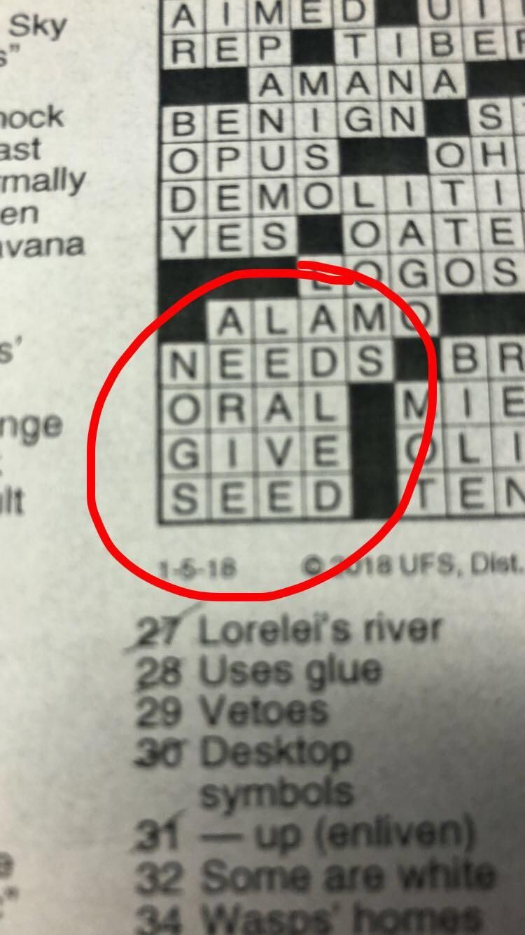 The crossword maker had other things on their mind