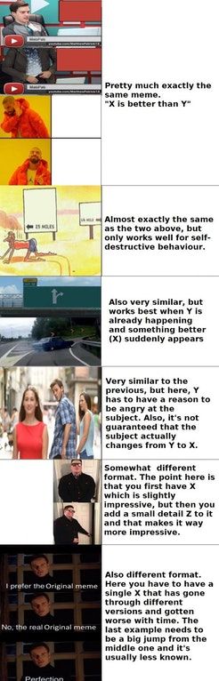 meta