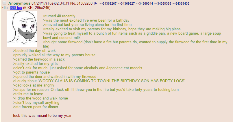 being 40 aint easy