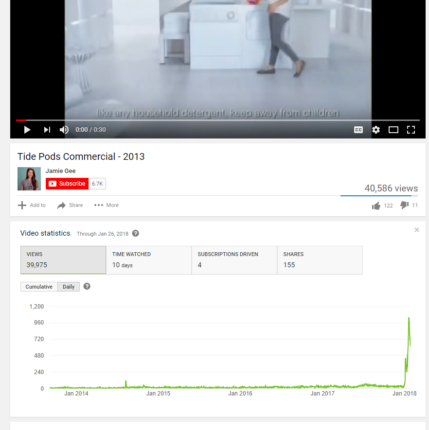Wonder why its like that :thinking: