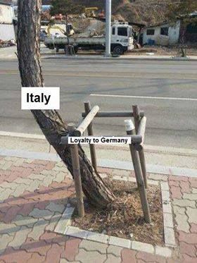 1943 Europe (colourised)