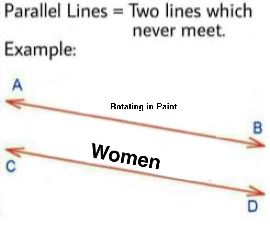 I cant rotation