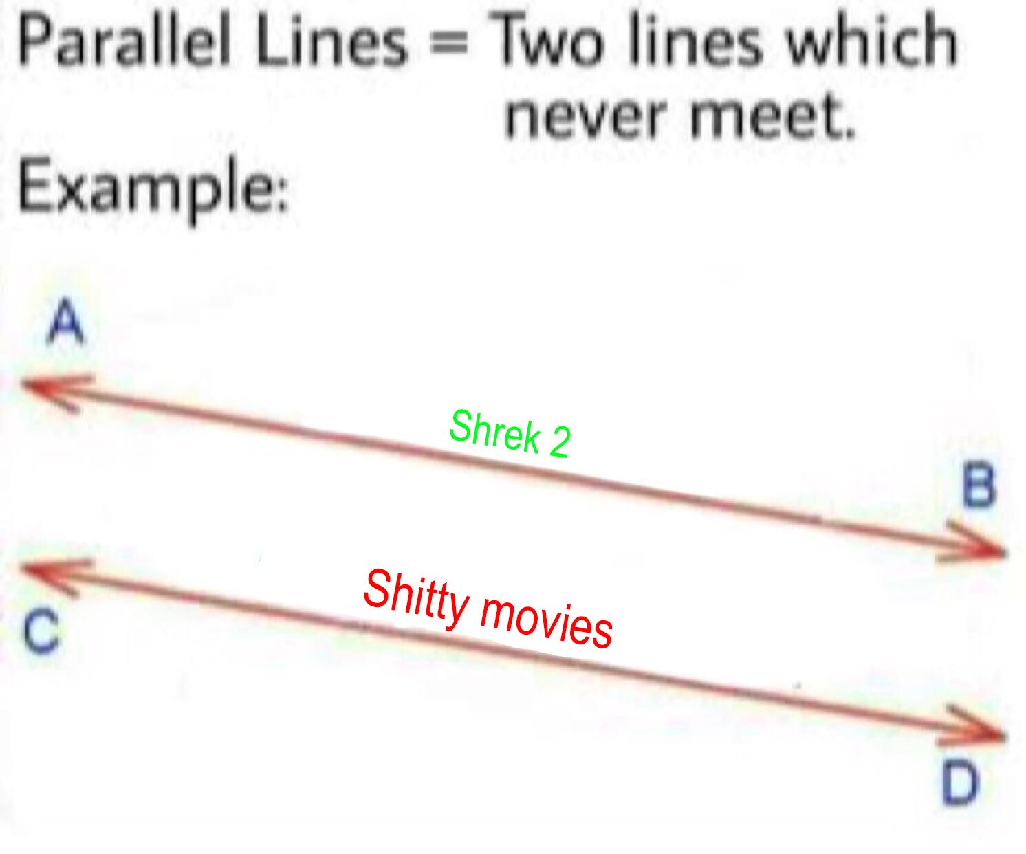 completely parallel
