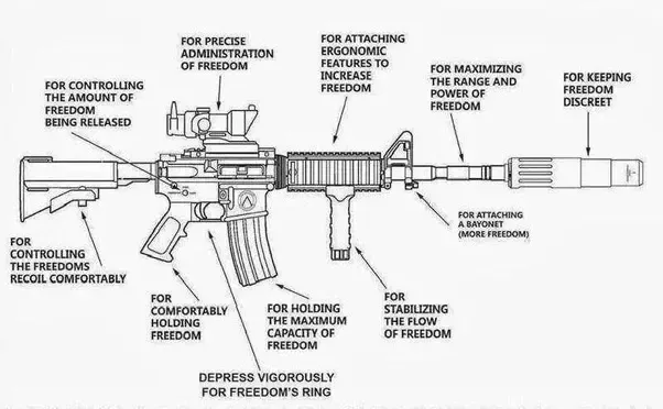 'MURICA
