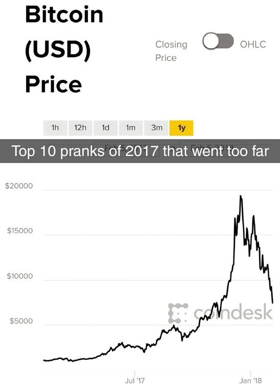 Want to buy some of my crypto curency?