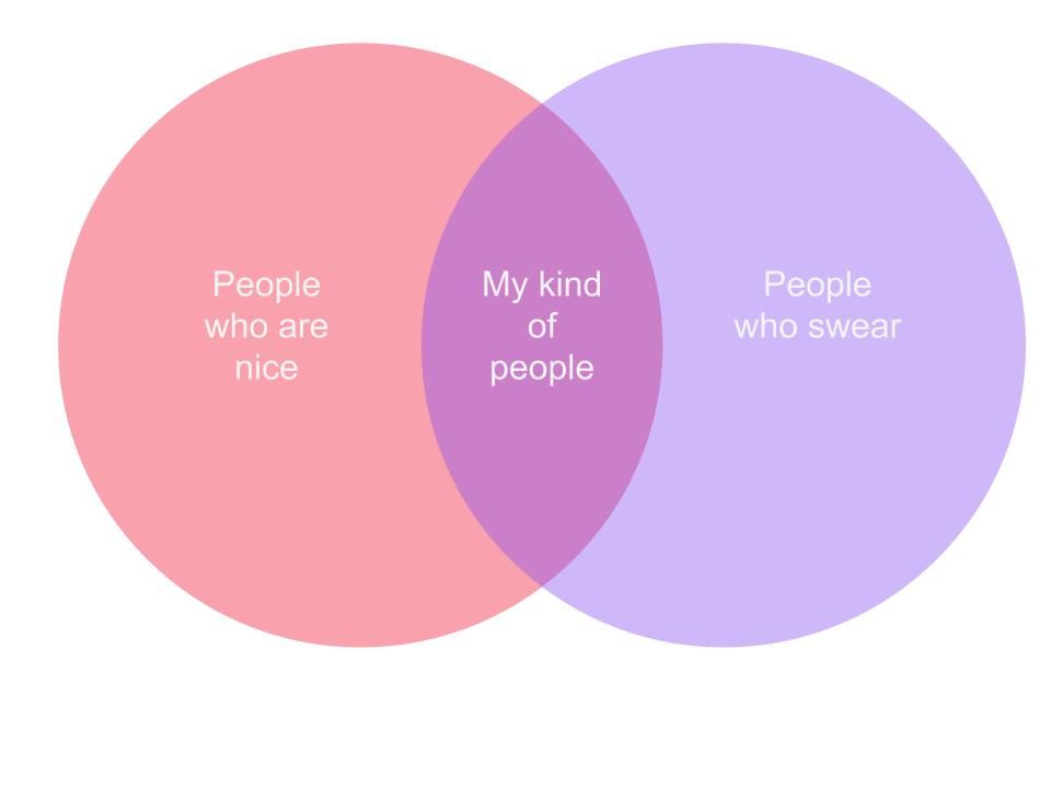 My kind of people