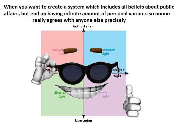 "I'm an alt-right anarcho syndicalist postmodern agnostic laissez-faire capitalist"