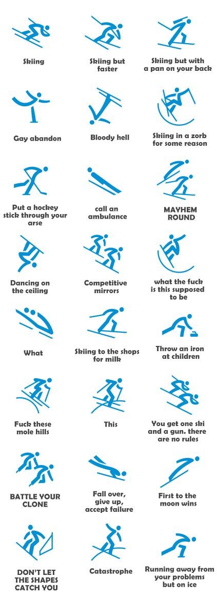Your definitive guide to the sports of the 2018 Winter Olympics