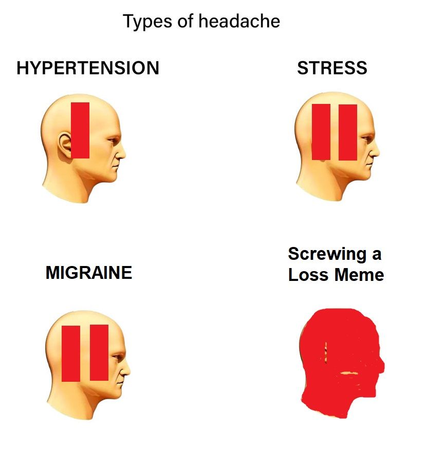 Watch this 1 one kind of headache that looks like 4 seperate ones.