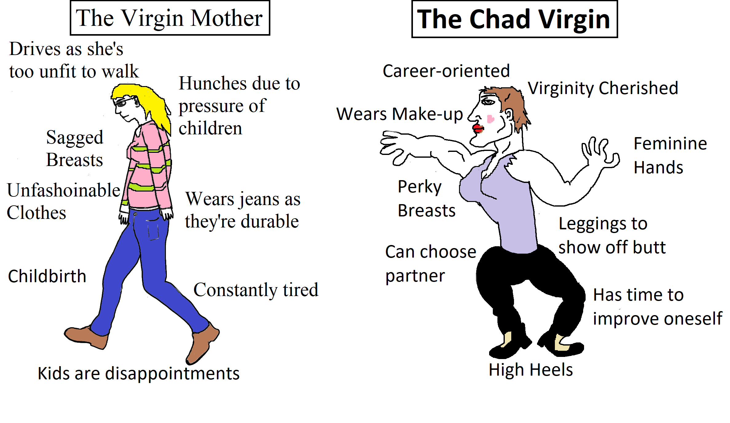 What about IVF though