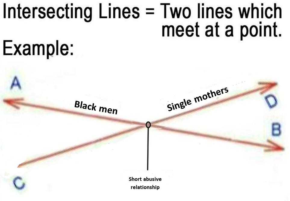 post 1