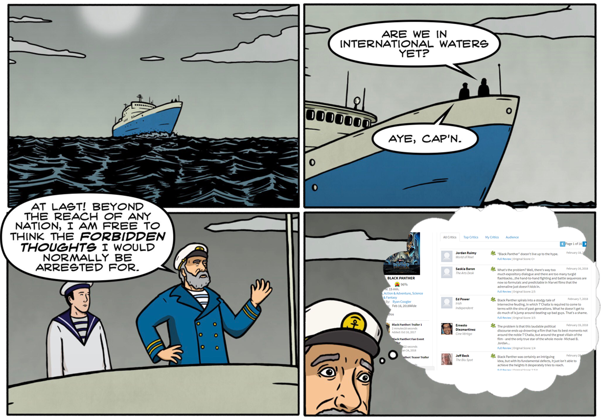 template in comments
