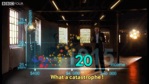 When the data on average meme format lifespan is in