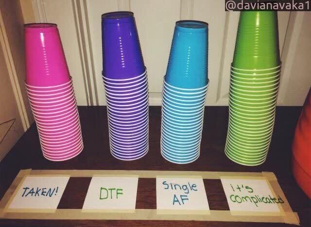 Which cup would you take?