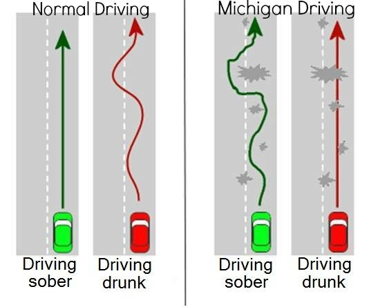How to spot drunk drivers in Michigan