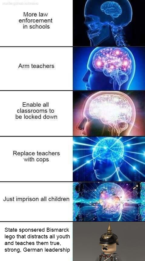 Fixed