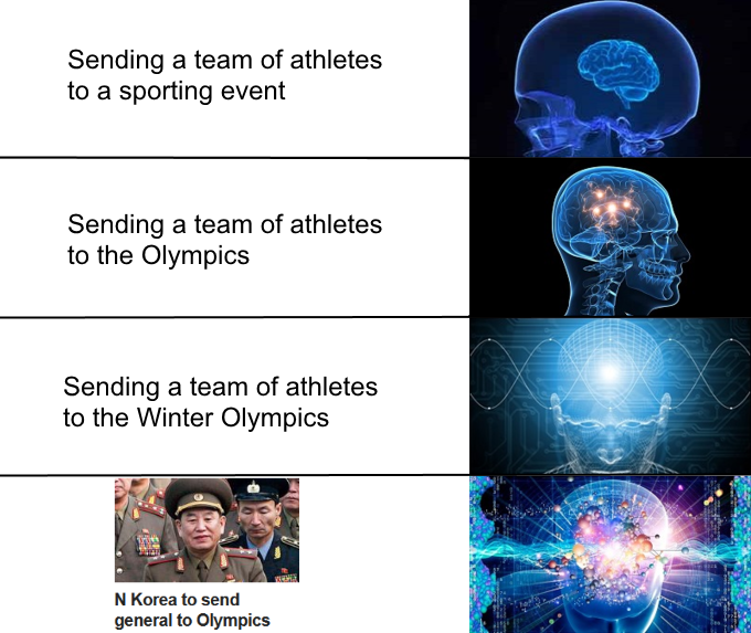 General Olympics