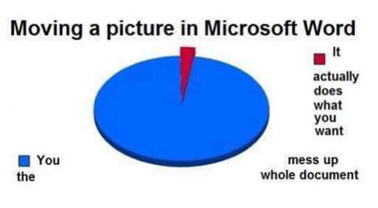 So true