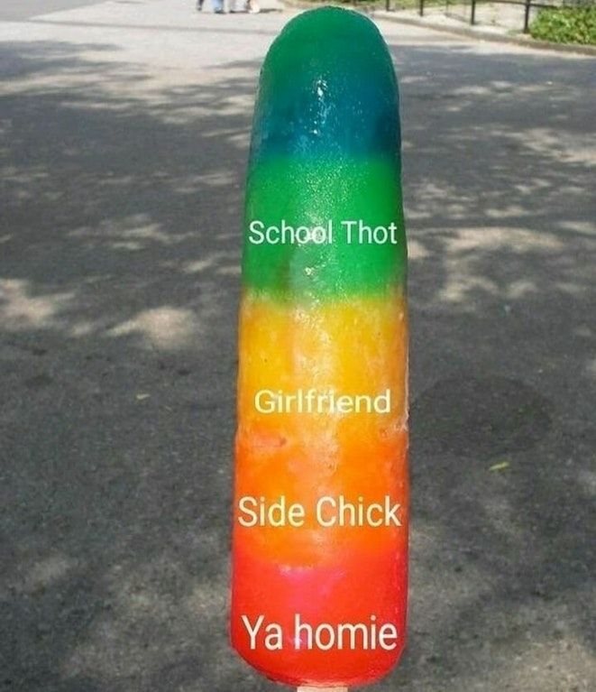 facts
