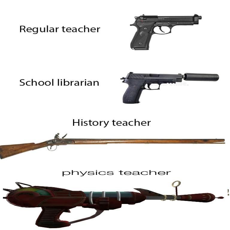 Revive me I got raygun