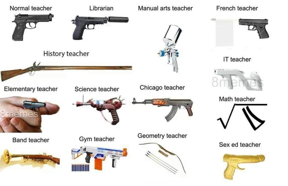Pick your specialist