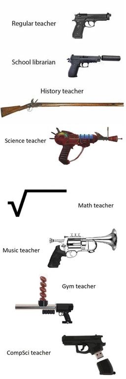Any others?