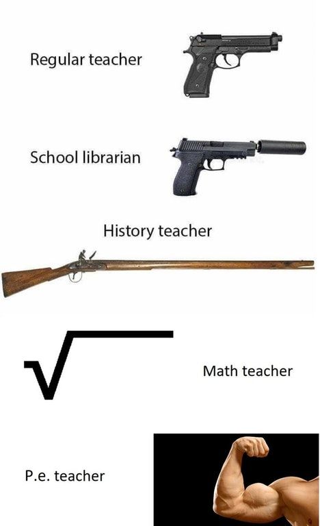 deez gunz