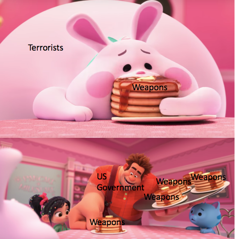 and they wonder why they get attacked so much