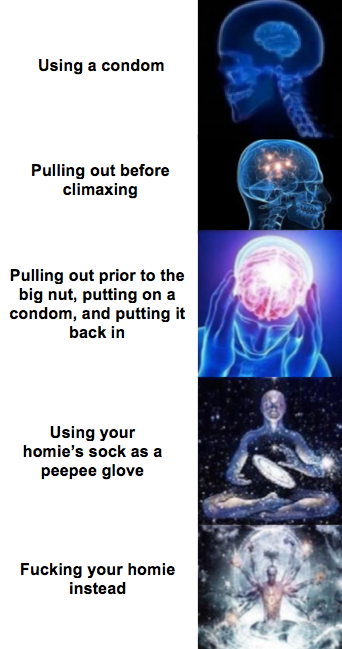 How to avoid getting your gf pregnant ranked from most to least gay