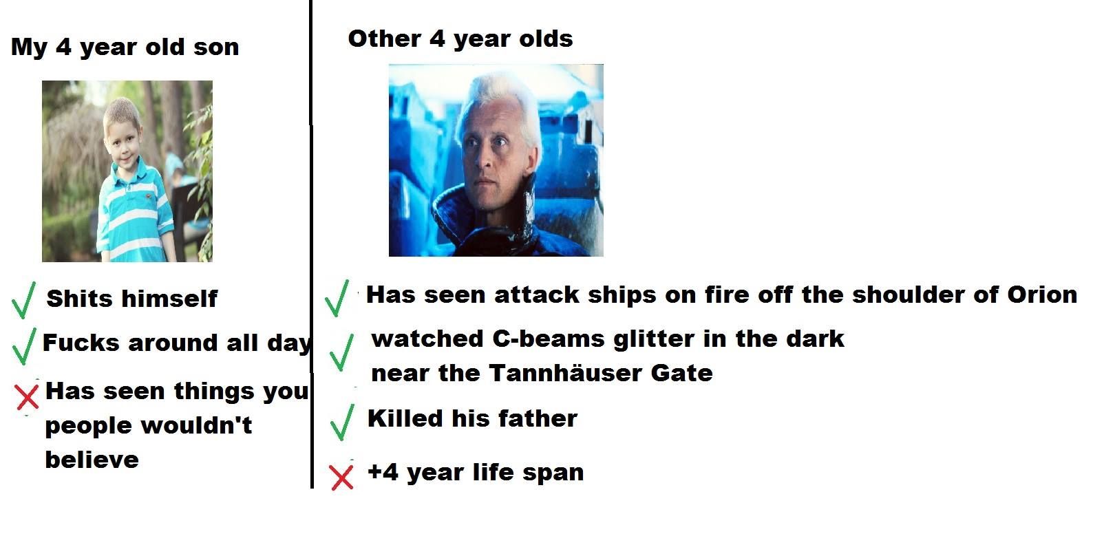 get learnt