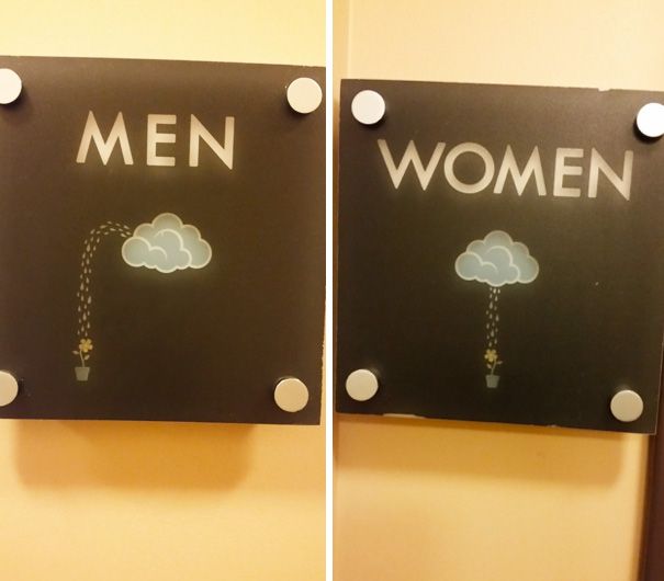Restroom Signage
