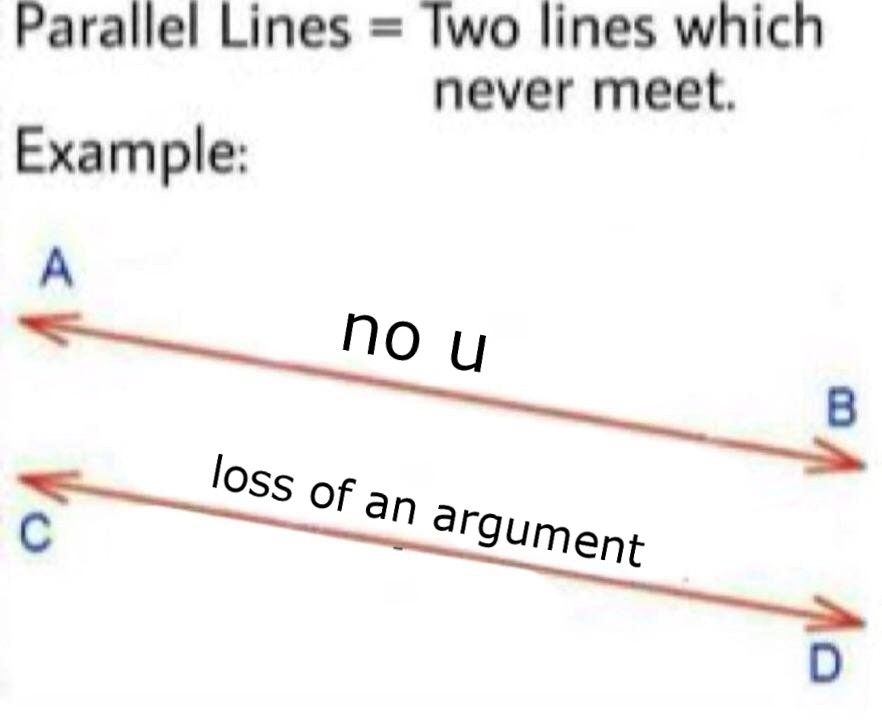 It is known.