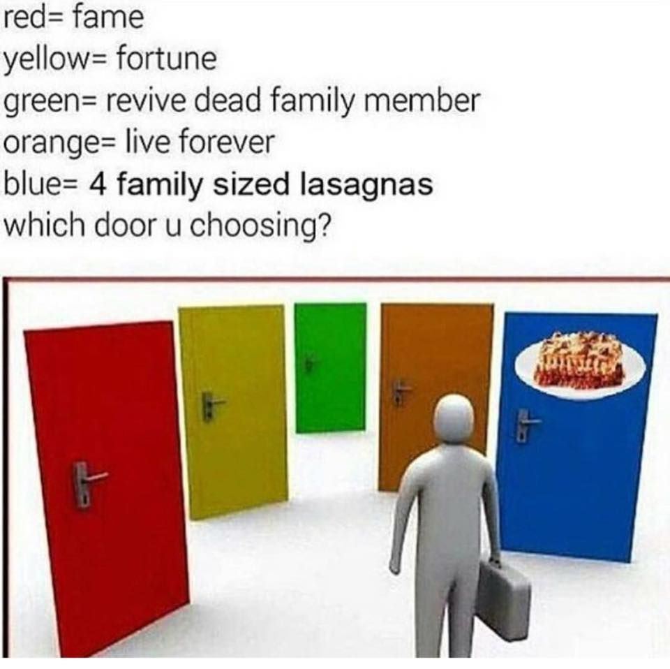 taking dilemmas to the next level.