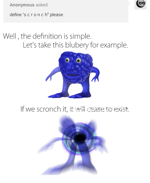 Definitions