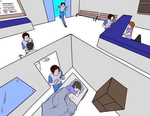is this loss?