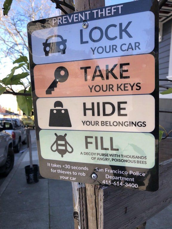Security Level San Fransico