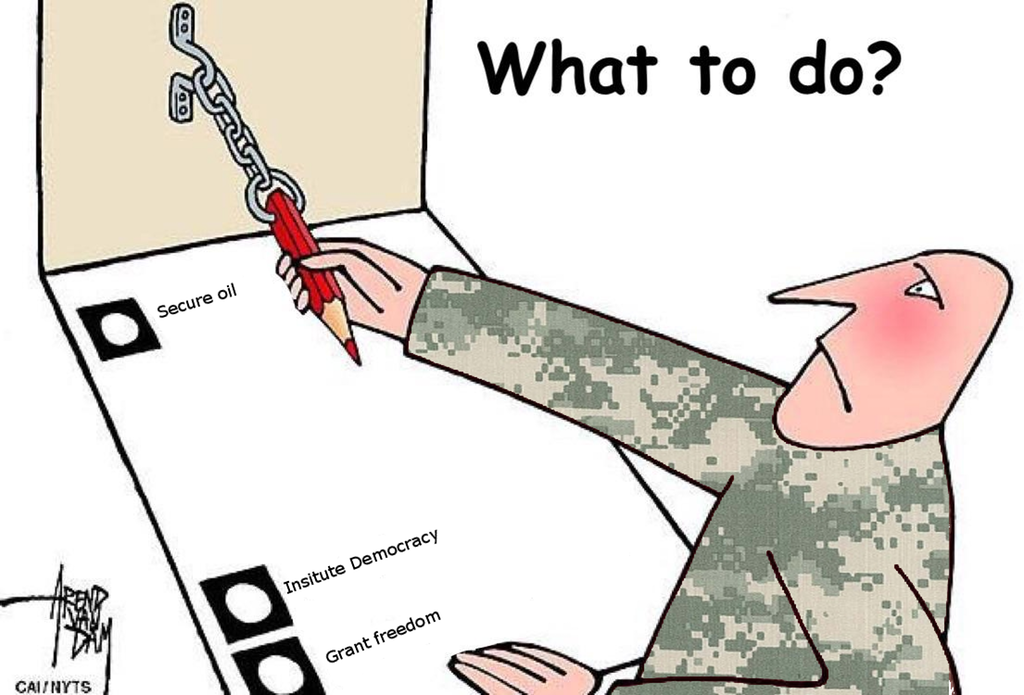 U.S. Military