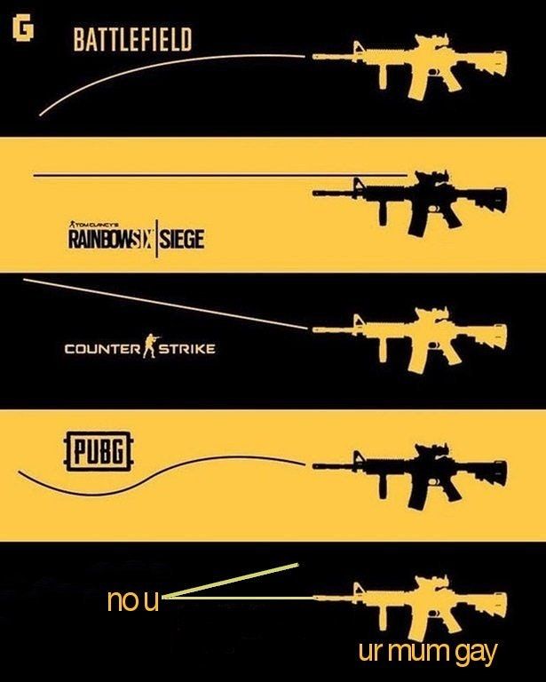 cant do something against that