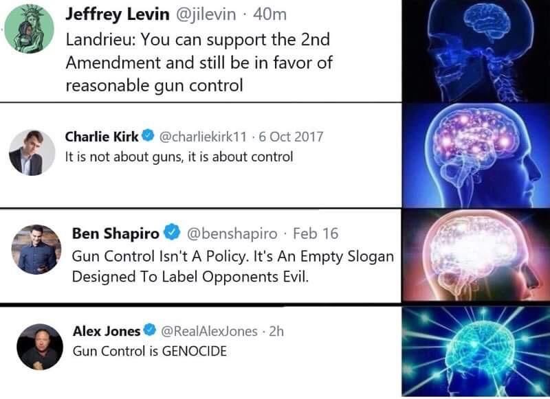 get it right