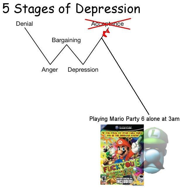 No acceptance, just Princess peach