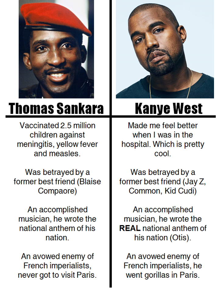 know the diff