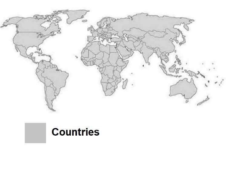 helpful chart
