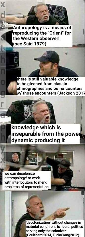 Anthropology