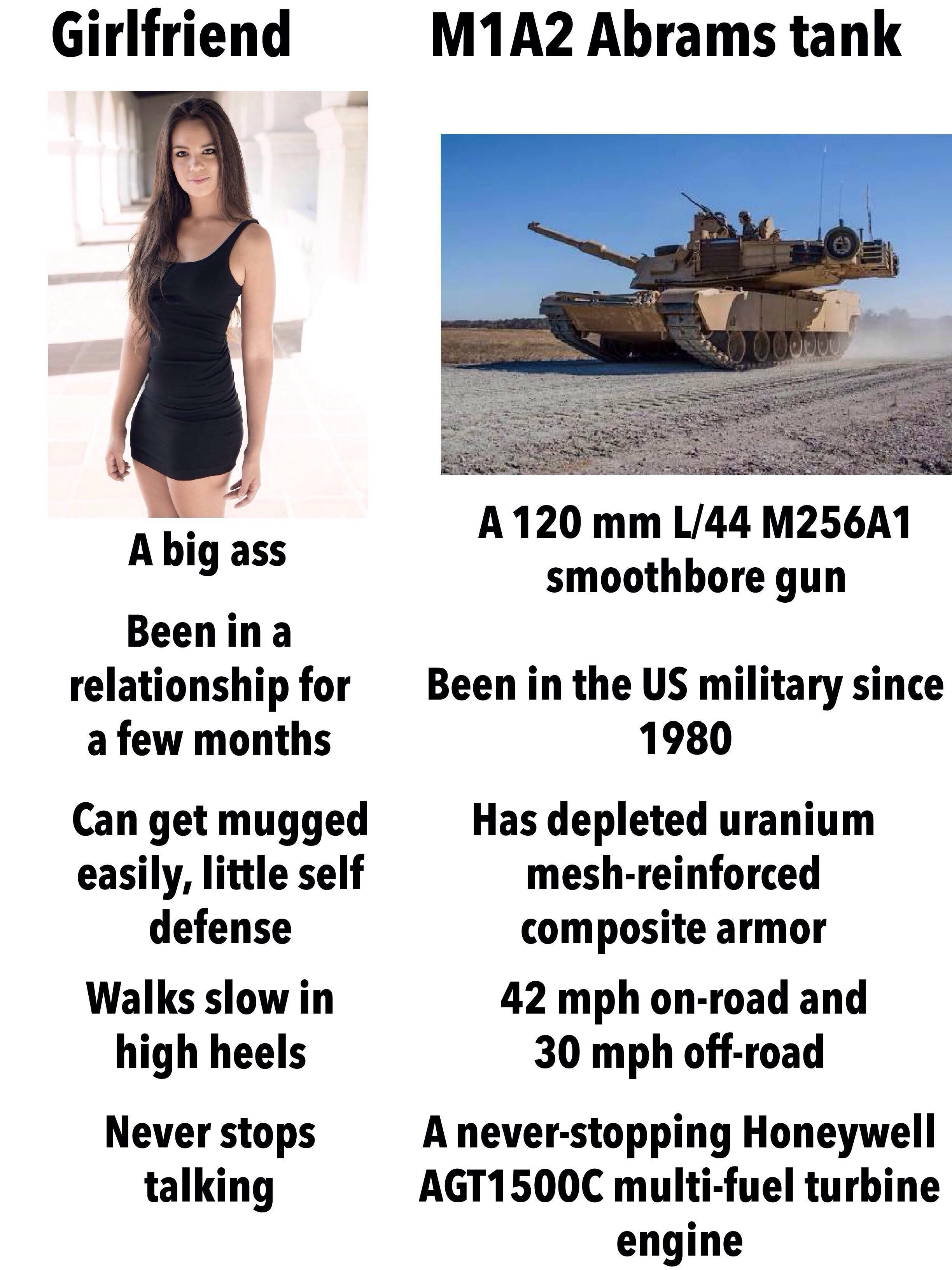 Aren't there tank waifu's