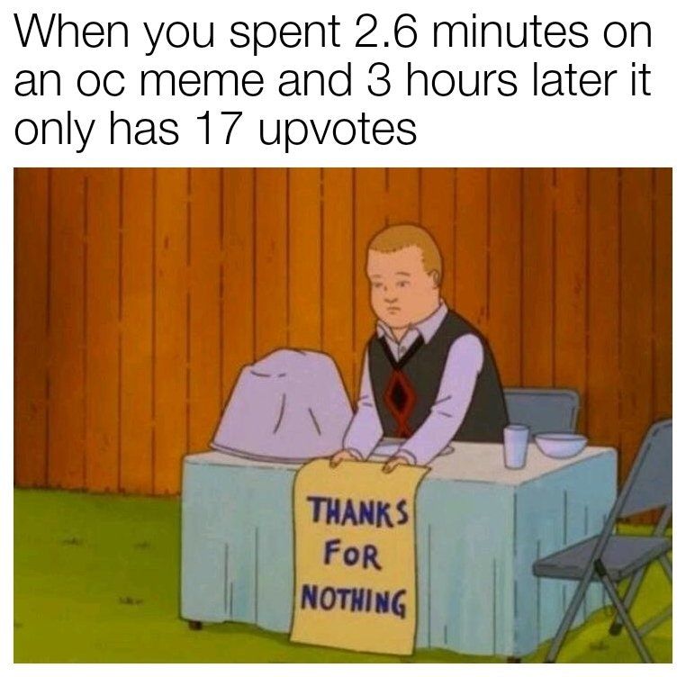 What's its like to create OC